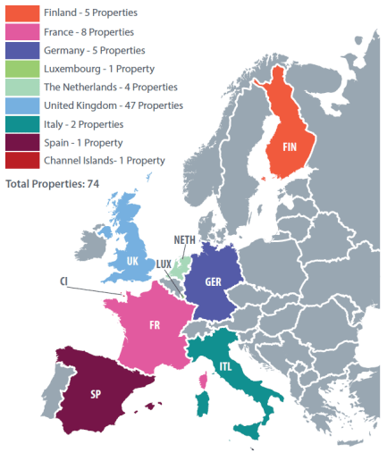 GNL Europe Footprint