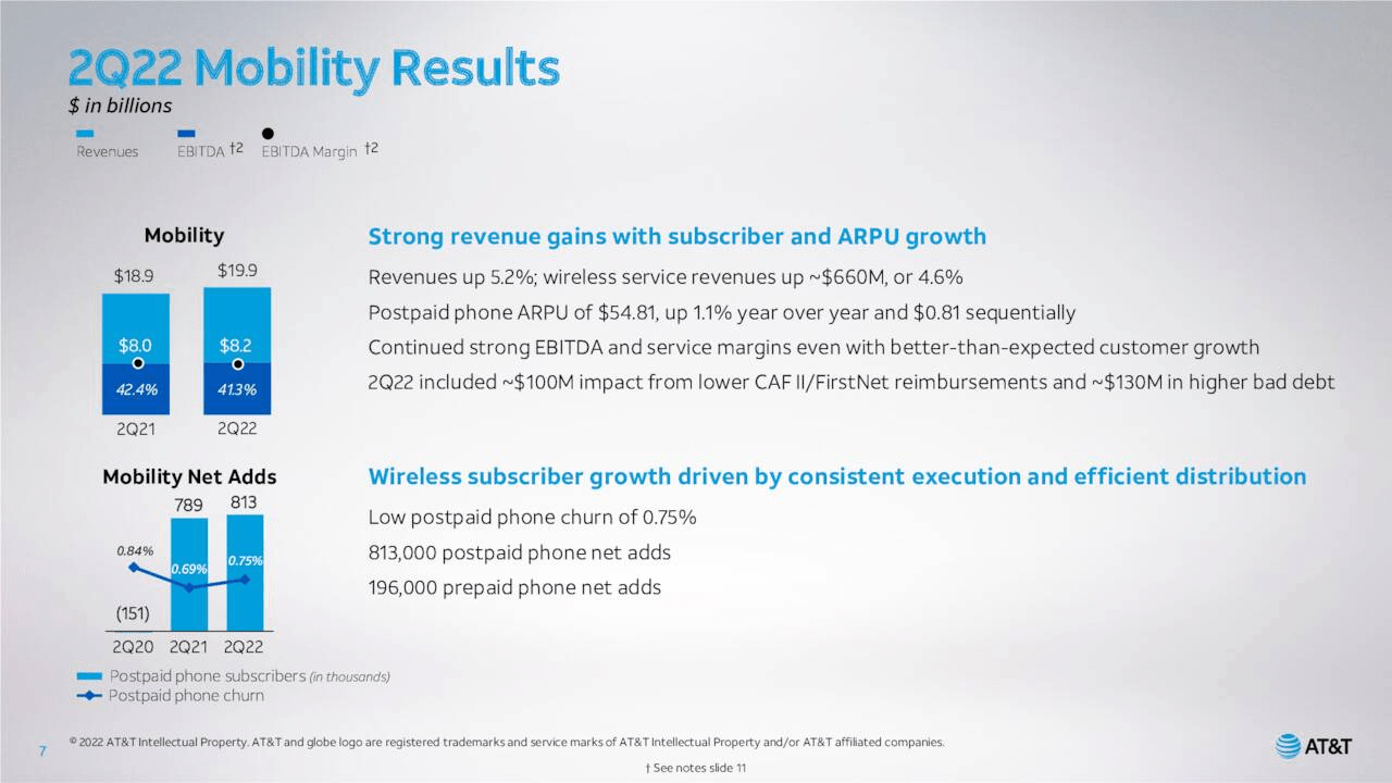 Mobility metrics