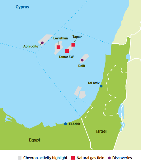 Chevron's Med Sea Assets