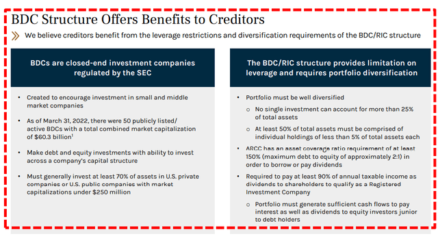 BDC Regulations