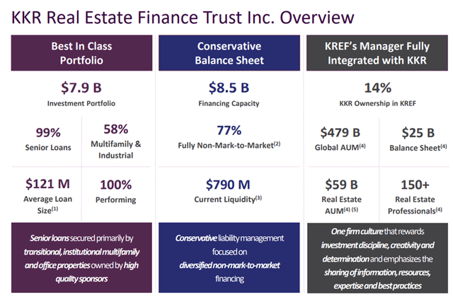 KREF Overview