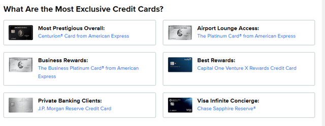 Most Exclusive Credit Cards
