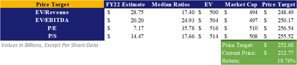 visa-q3-earnings-no-evidence-of-pullback-nyse-v-seeking-alpha