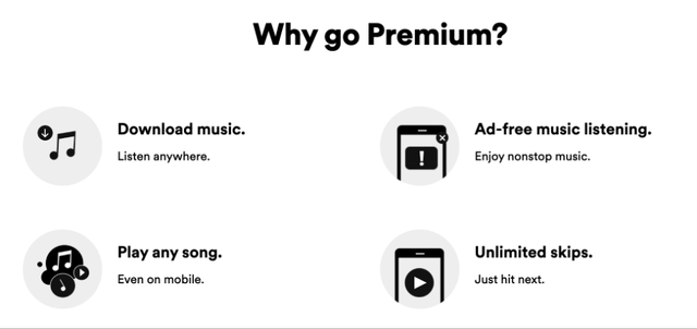 Spotify premium offerings