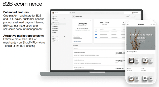 Shopify has built a new tool for B2B ecommerce