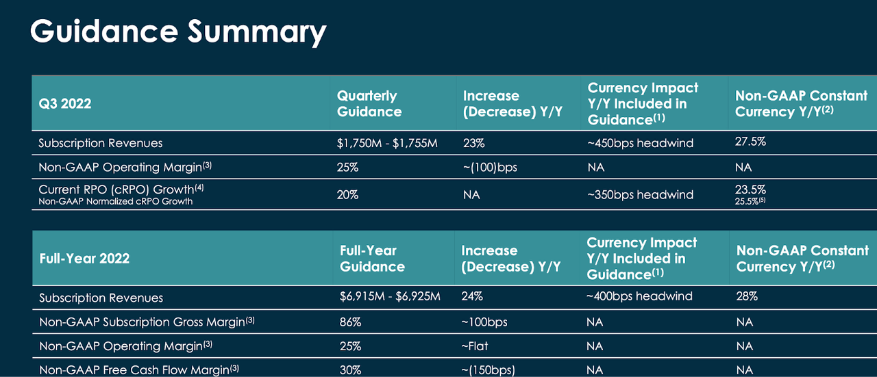 guidance summary