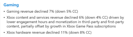 Microsoft gaming revenues Q4 FY2022