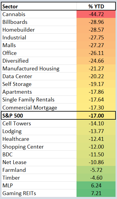 Table Description automatically generated with medium confidence