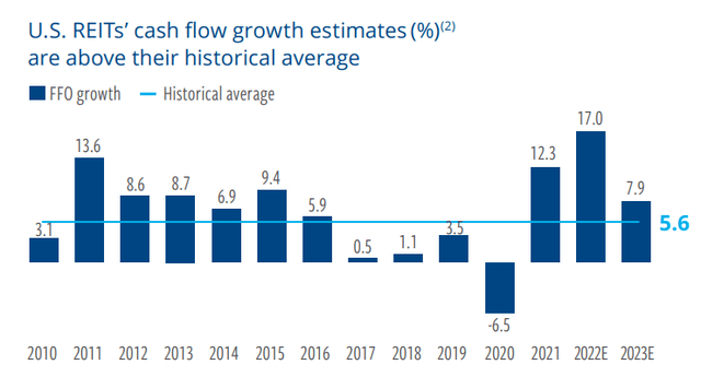 Chart, waterfall chart Description automatically generated