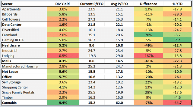 Table Description automatically generated with low confidence