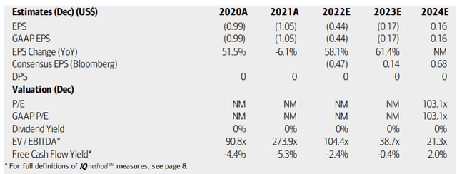 Bloom Energy Stock Surge Following Positive ITC News (NYSE:BE ...