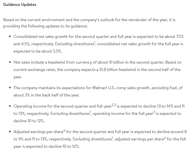 Walmart Investor Relations