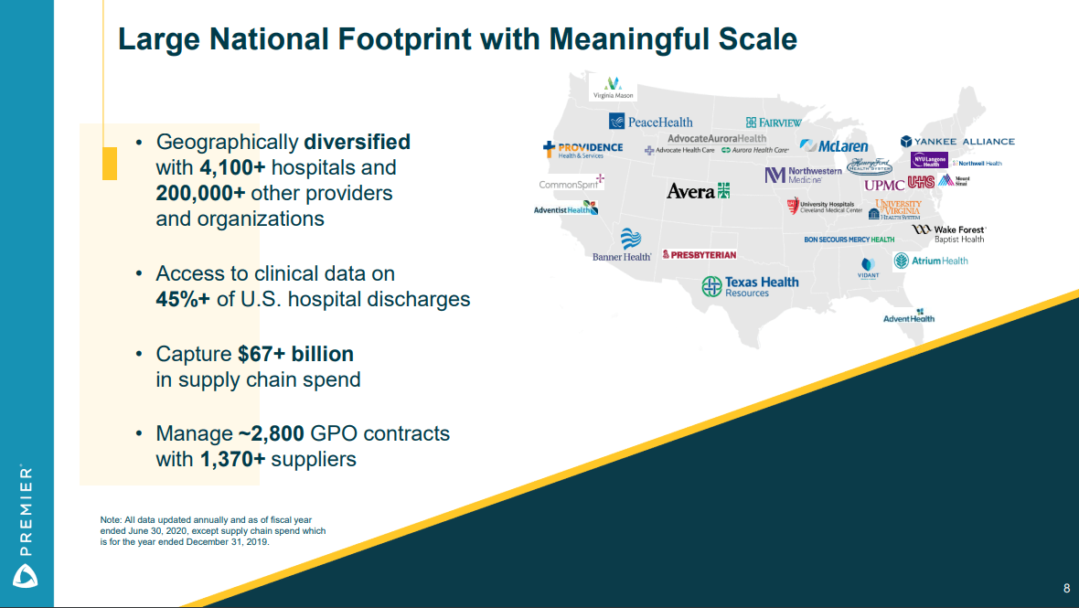 Large National Footprint