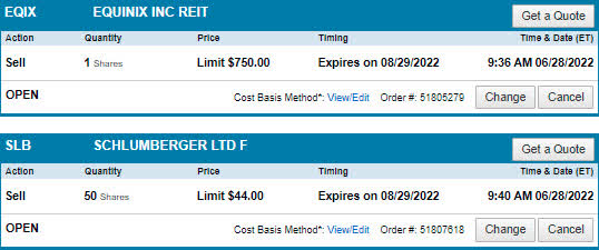 7-28-2022 - Taxable account limit operations