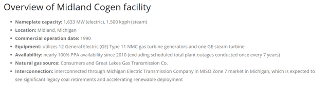 Midland Cogen Deal Overview