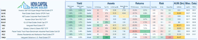 https://seekingalpha.com/author/hoya-capital/research?source=content_type%253Areact%257Csource%253Asite_navigation