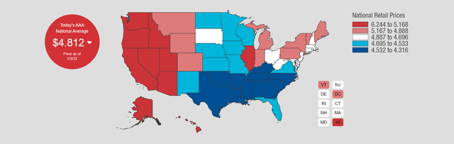 National Gas Prices