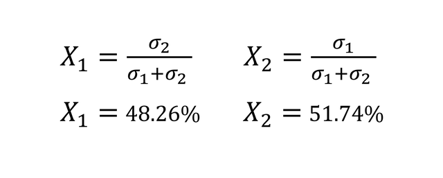 Allocation formula