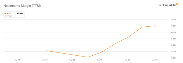 Doximity net margin