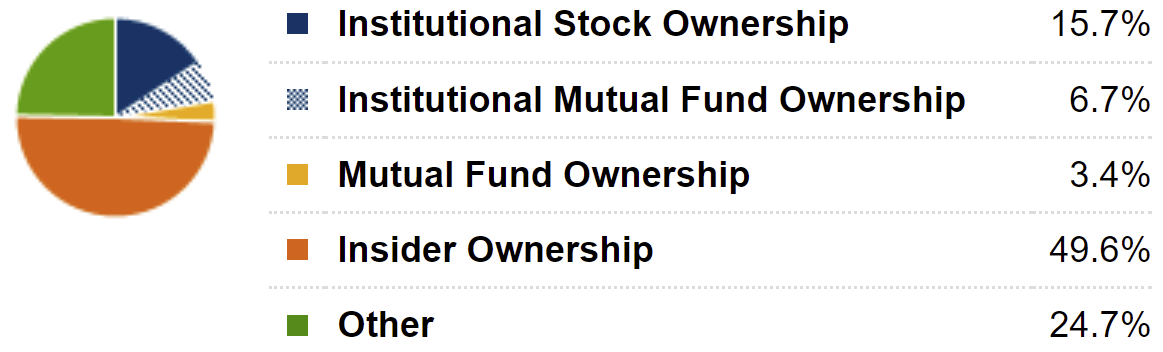AST SpaceMobile: Most Asymmetric Risk Vs Reward On The Market (NASDAQ ...