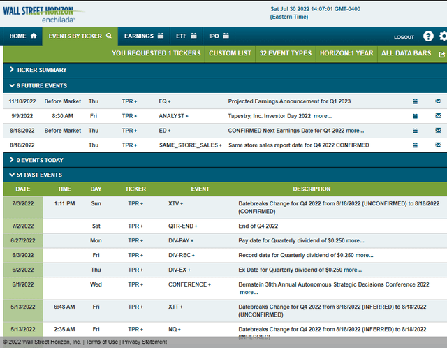 Tapestry Calendar: Earnings August 18, Investor Day September 9