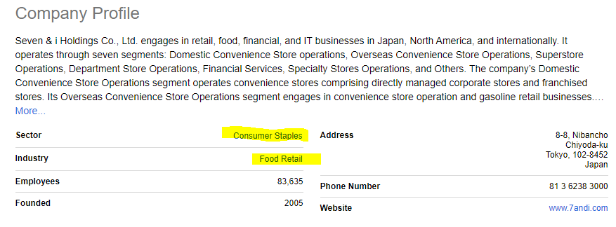 Company profile page with indication of sector and industry data points.