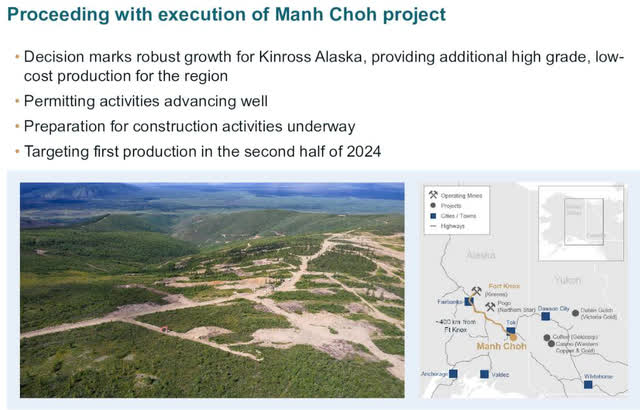 Kinross Gold Manh Choh Project