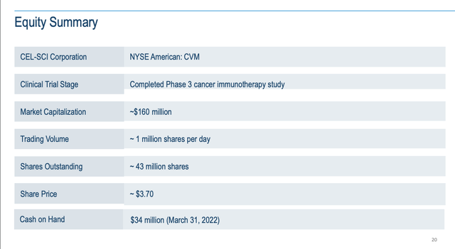 Cel-Sci equity summary slide