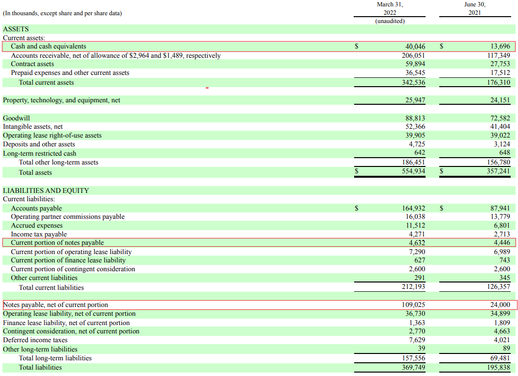 Radiant Logistics Q1 2022 balance sheet