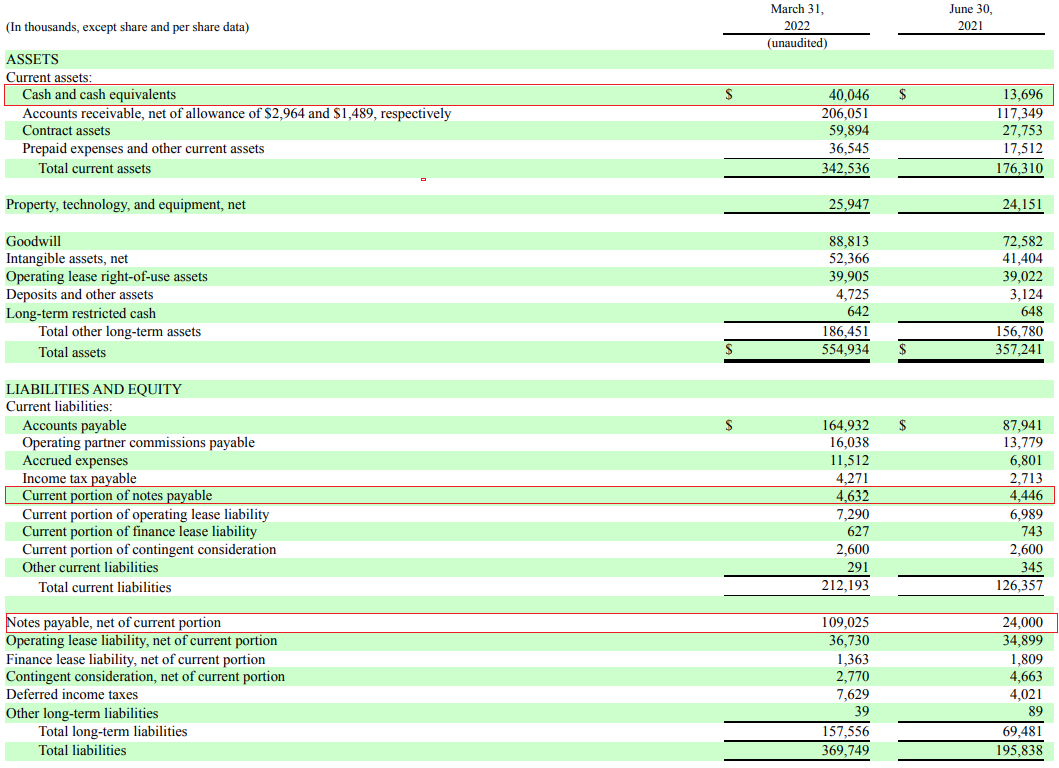 Radiant Logistics Stock: Business Is Booming, I’m Bullish