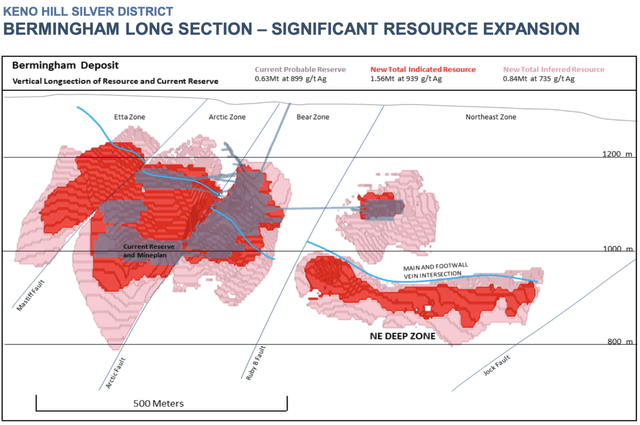 Alexco Resource Bermingham mine