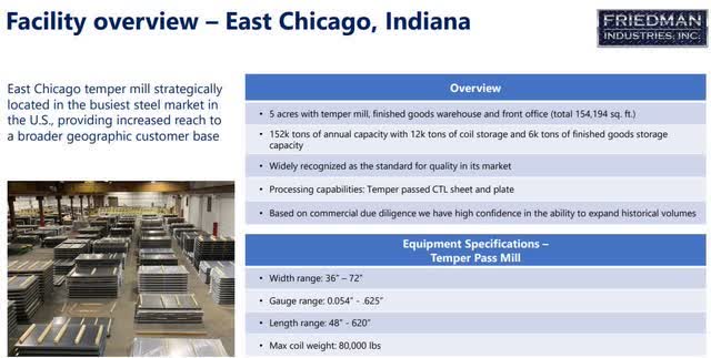 Friedman Industries East Chicago facility