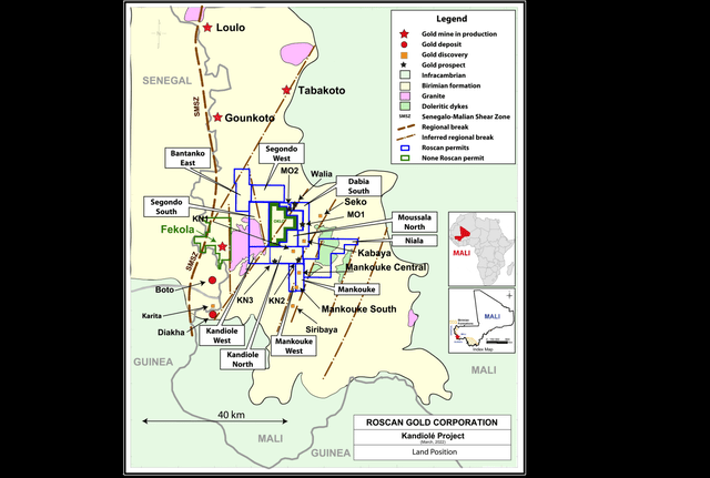 Kandiole Project Map