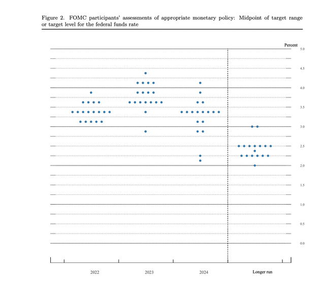 ProShares TBT ETF A Textbook Macro Trade For Difficult Times Seeking