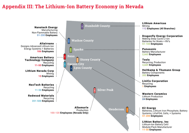 Map of Nevada Lithium Battery Industry