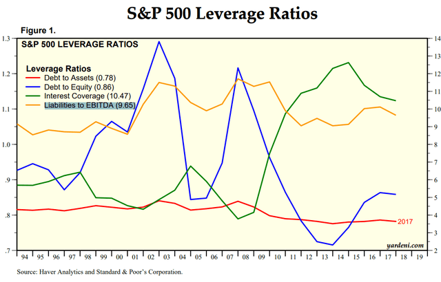 Chart, line chart Description automatically generated