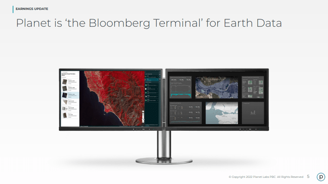 Terminal Bloomberg de Planet Labs