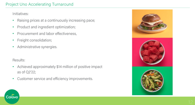 summary of turnaround initiatives.