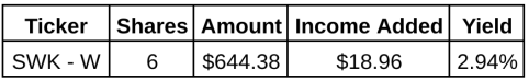 Dividend Stock Purchases