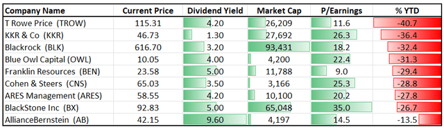 Table, Excel Description automatically generated