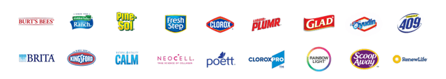 Clorox Brands CAGNY Presentation