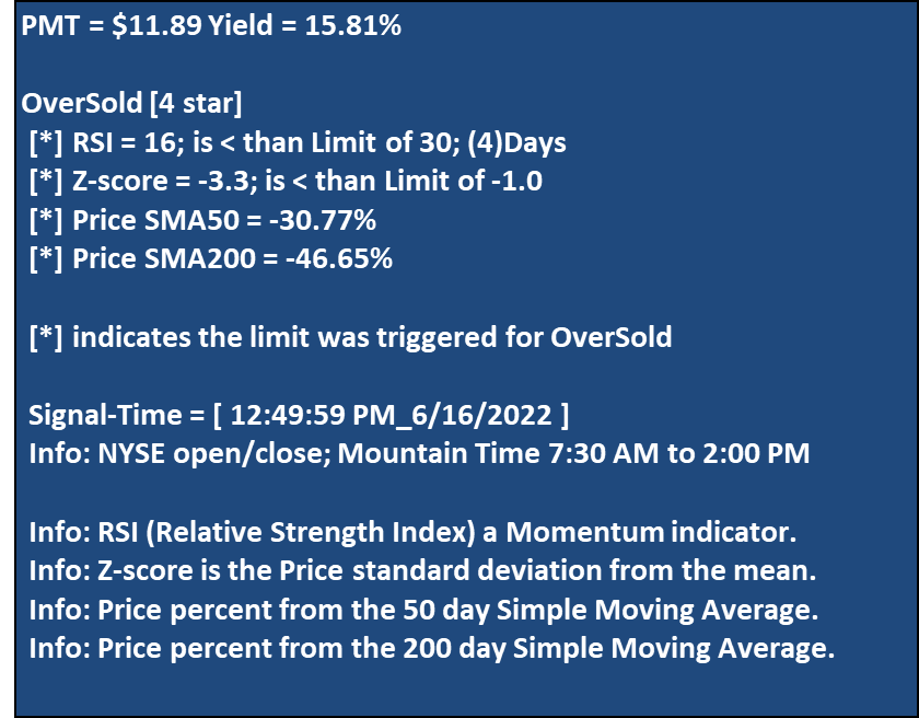 PMT stock alert