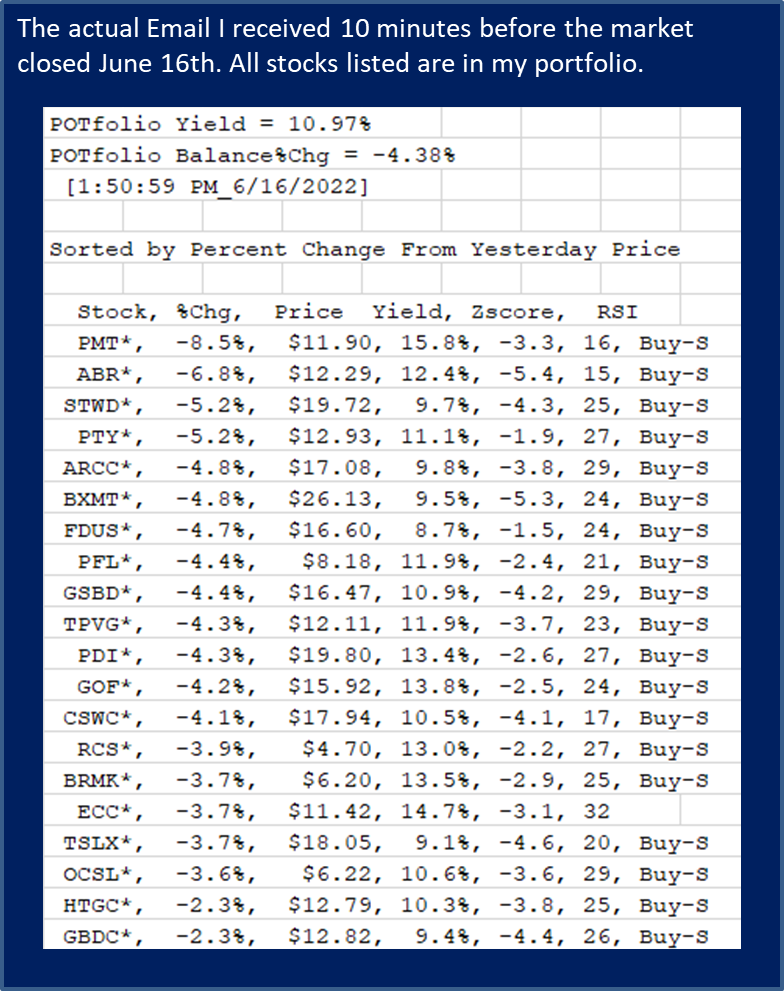 Trading Update 