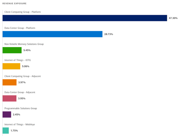 Graphical user interface, application, Teams Description automatically generated