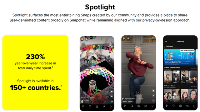 Snap spotlight features