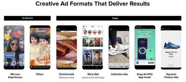 Snapchat creative ad formats