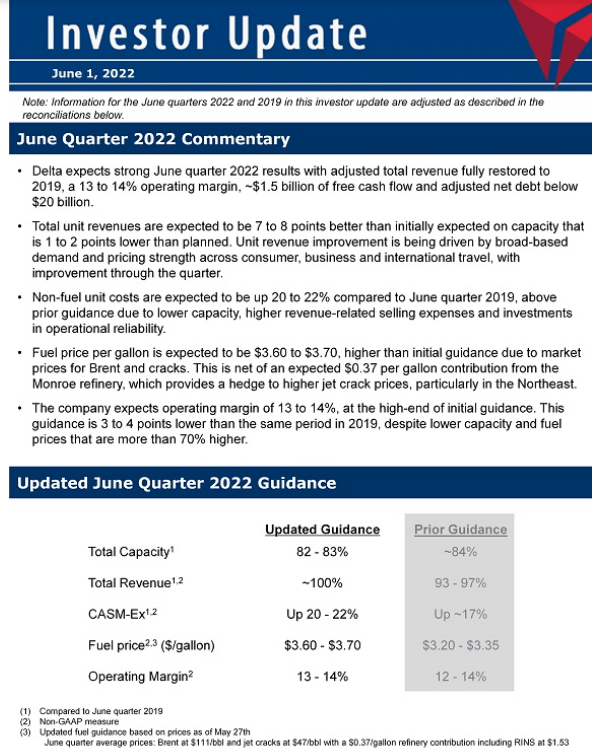 Delta Air Lines announces September quarter 2022 profit