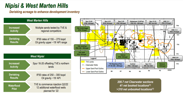 Tamarack Valley Energy - Nipisi & West Marten Hills