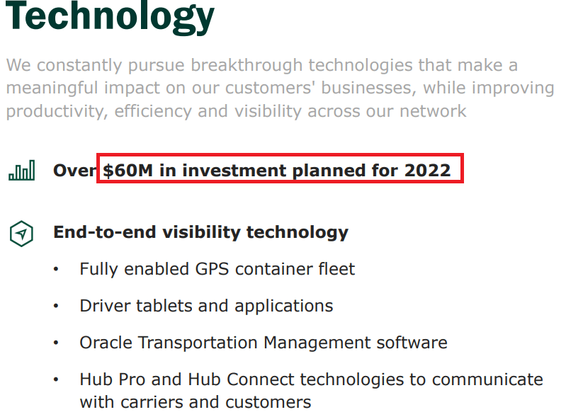 Investor Presentation