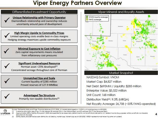 Viper Energy Partners Overview